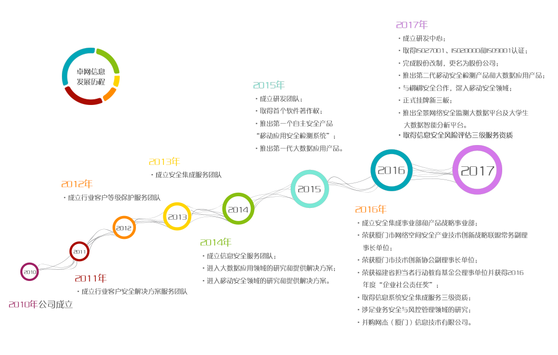 &#20048;&#40060;&#32593;&#39029;&#29256;&#22312;&#32447;&#30331;&#24405;&#45;&#108;&#101;&#121;&#117;&#40;&#20013;&#22269;&#41;